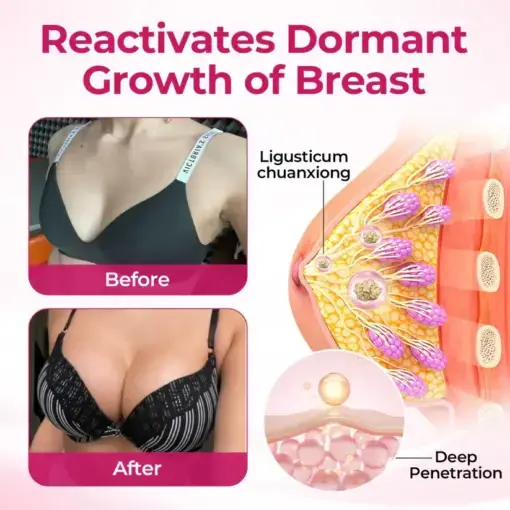 Luvora Breast Hip Enhancing Cream - Image 4
