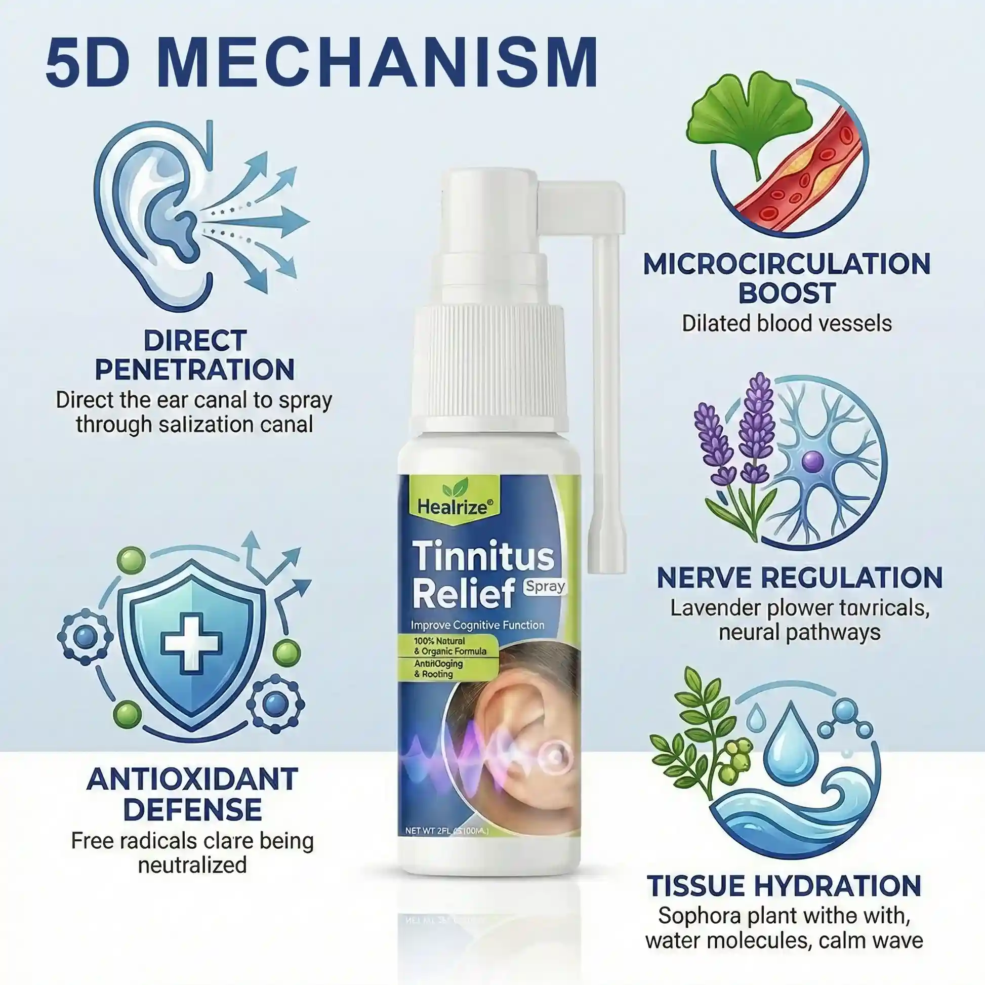 Tinnitus Relief Spray - Image 5