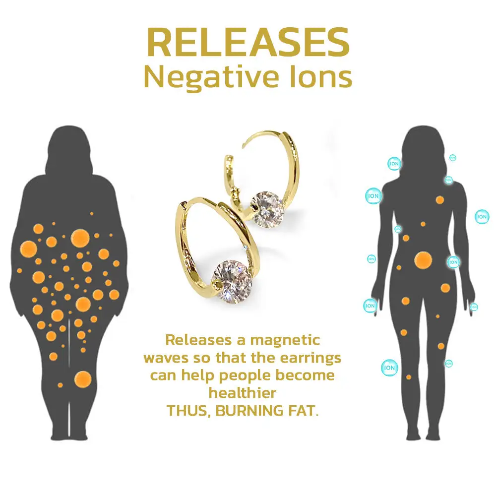 Histone Lymphvity MagneTherapy Germanium Earrings - Image 7