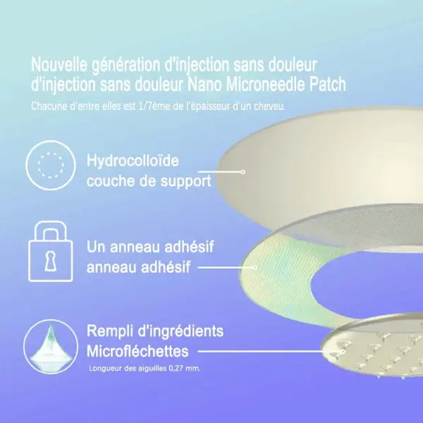 Microneedle Nano-Patch 2.0 - Image 10