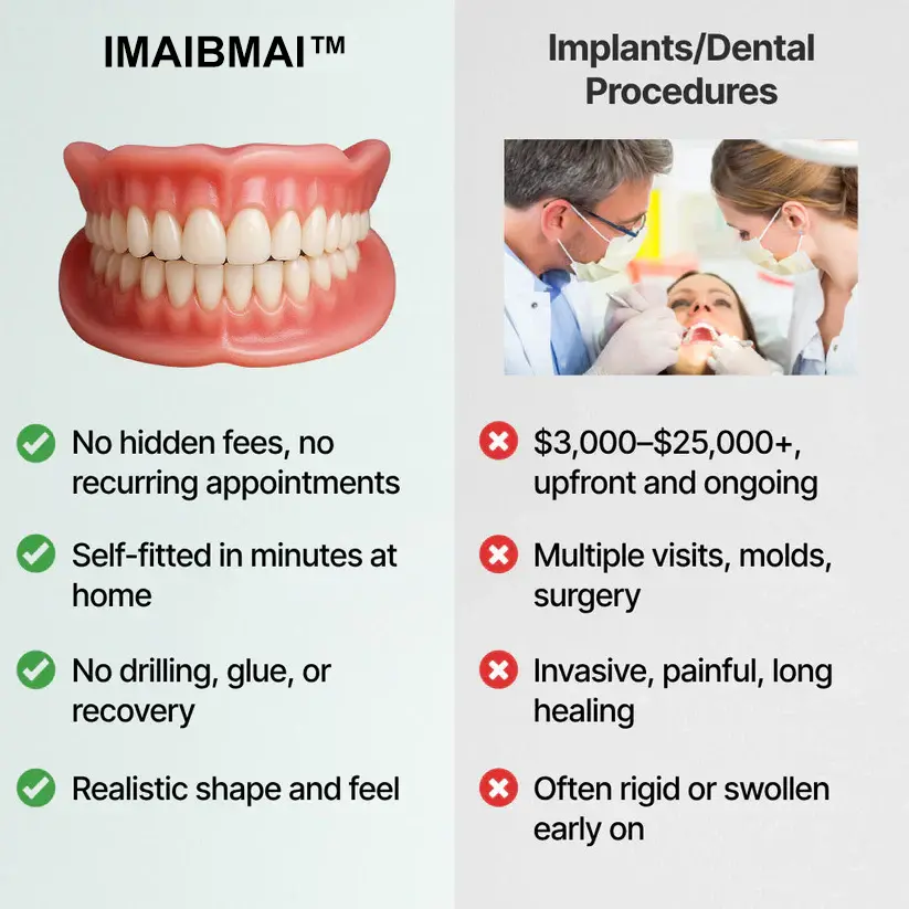 Medical Full Denture with Strong Suctiond - Image 10
