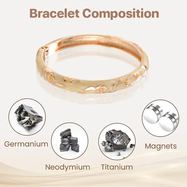 Magnetic Lymphatic Wellness Bracelet - Image 5