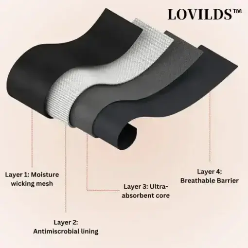 Leak-Proof Confidence Briefs – 4-Layer Absorbency for All-Day Dryness - Image 6