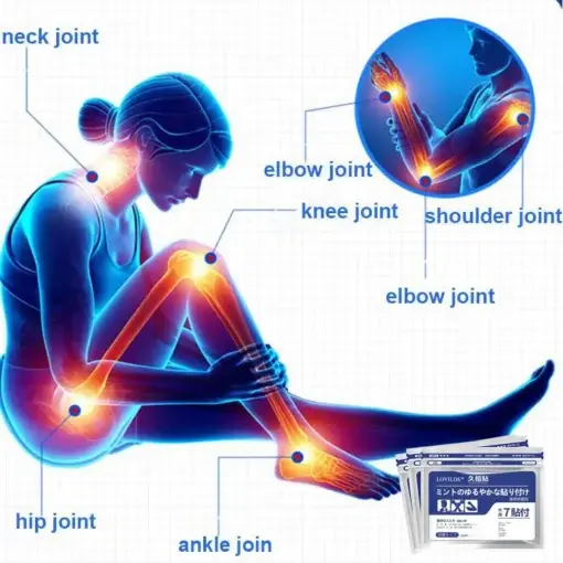 Natural Herbal Pain Relief Patches - Image 2