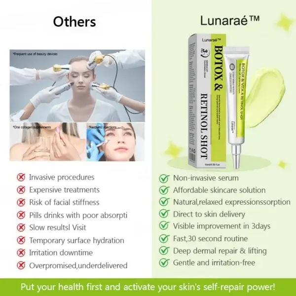 Botox & Retinol Shot - Image 11