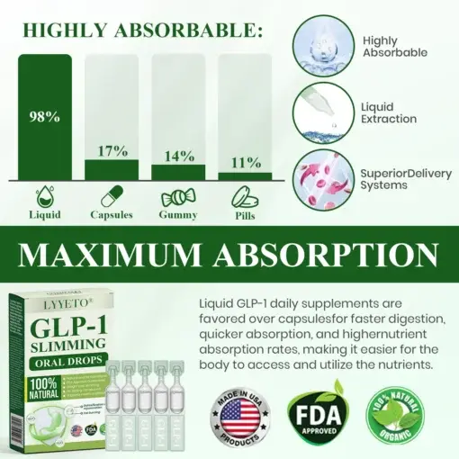 Slimming Oral Drops - Image 8