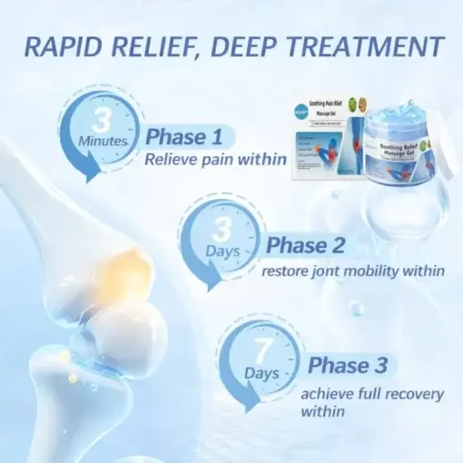 Joint Relief Gel - Image 4