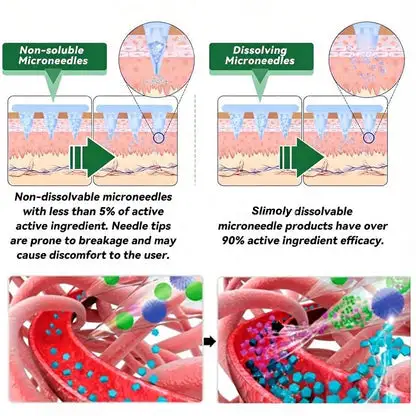 20-IN-1 Advanced Nano Microneedle Patch Moringa × Berberine × NMN/NAD+ Multi-Action Formula - Image 10