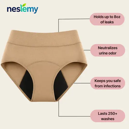 2026 Special Offer: 70% Off! The first 100% Leak-Proof Underwear - Image 9