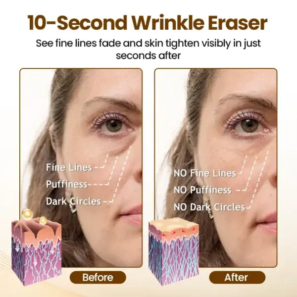 Renewing 10s Wrinkle Serum - Image 2