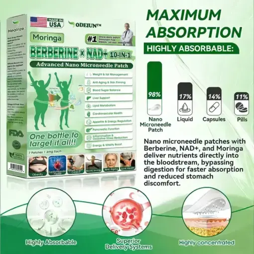 Moringa Berberine NAD 𝟏𝟎-𝐢𝐧-𝟏 𝐀𝐝𝐯𝐚𝐧𝐜𝐞𝐝 𝐍𝐚𝐧𝐨 𝐌𝐢𝐜𝐫𝐨𝐧𝐞𝐞𝐝𝐥𝐞 𝐏𝐚𝐭𝐜𝐡 - Image 8