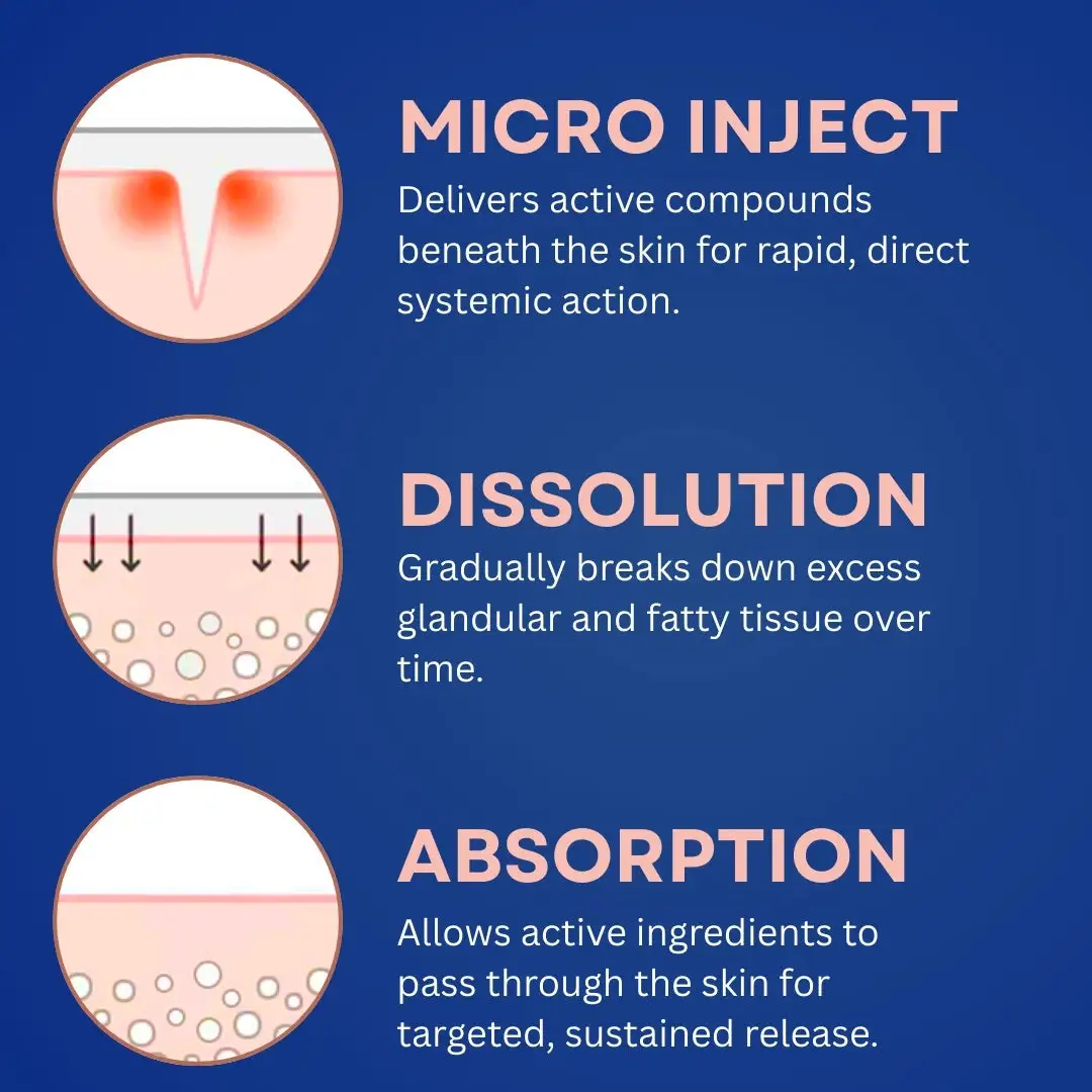 Nano-Microneedle Chest-Sculpt Bio-Patch - Image 6