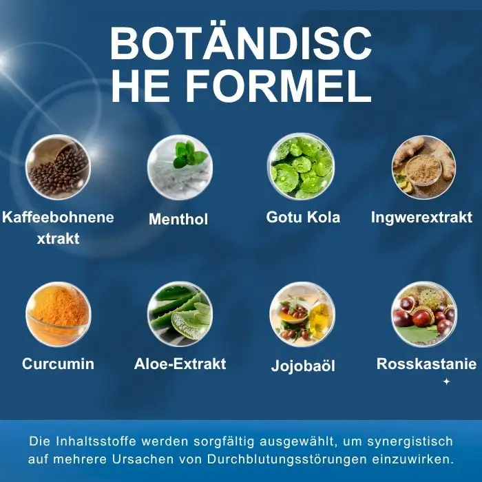 Offizieller Store | Holen Sie sich das Gefühl von Leichtigkeit in 7 Tagen zurück! LYMPHÖDEM-Drainage-Massagecreme - Image 5