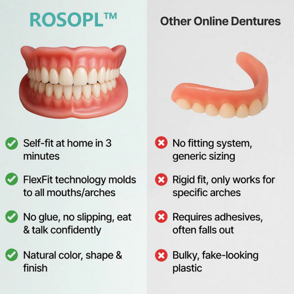 Premium Full Dentures - Image 3
