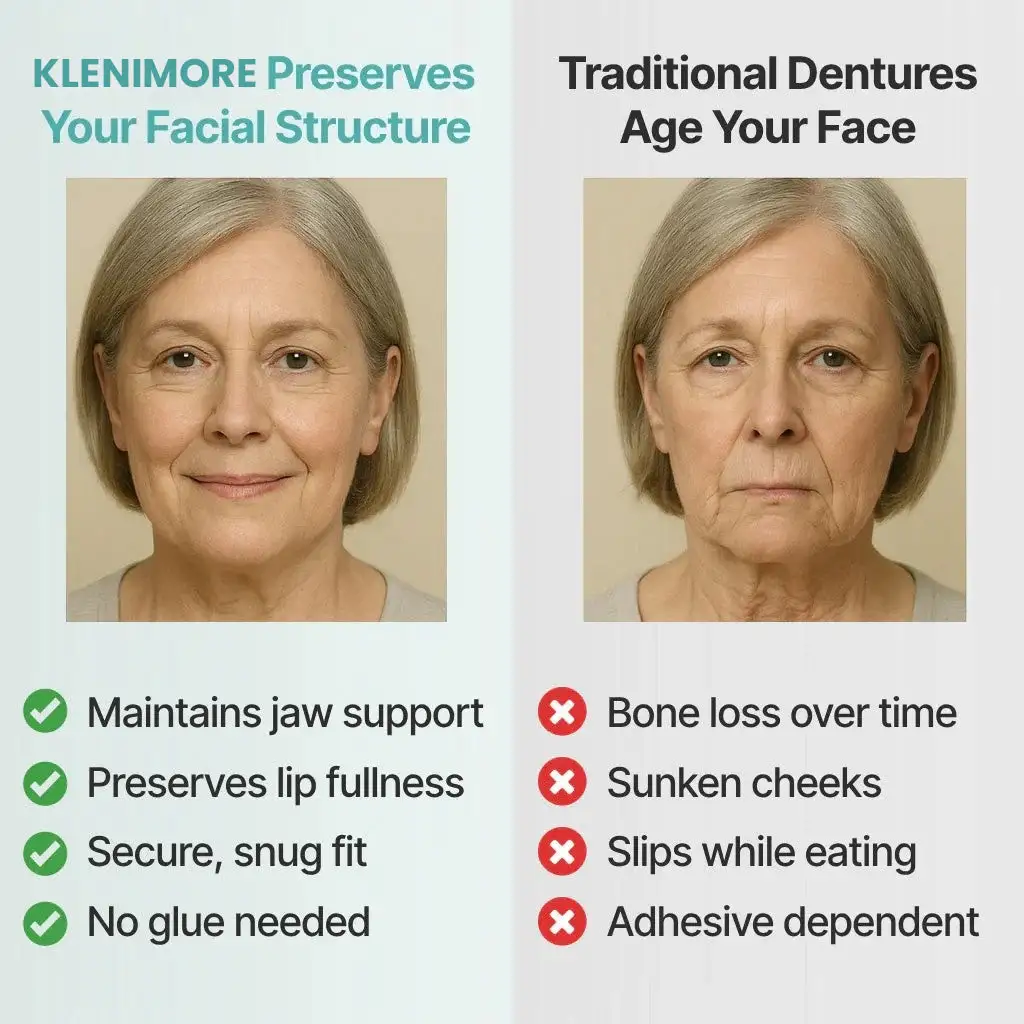 Medical Full Denture with Strong Suctiond - Image 12