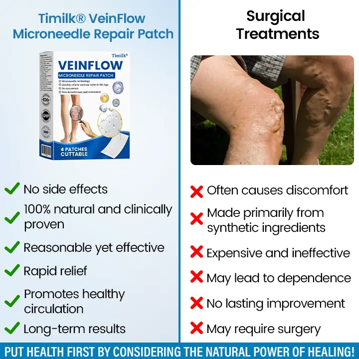 VeinFlow Microneedle Repair Patch - Image 2