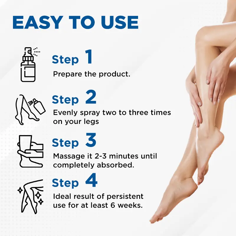 VenoAid Varicose Solution Spray - Image 4