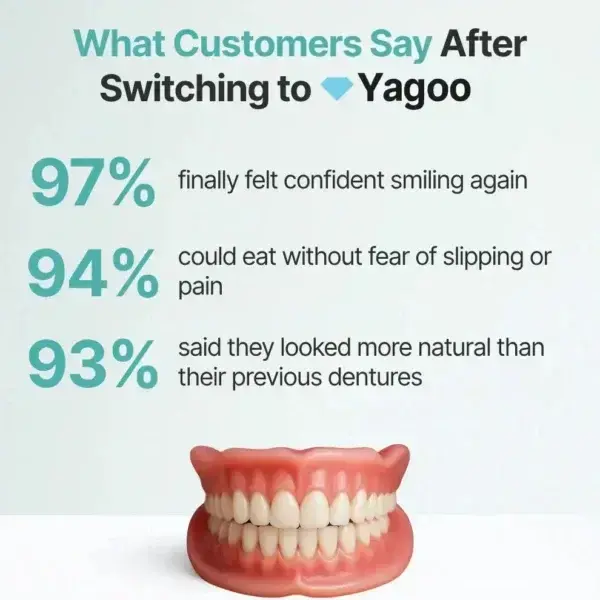 Medical Full Denture with Strong Suction - Image 9
