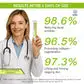 BOTOX & VITA A RETINOL SHOT Wrinkle Lift Tightening Cream - Image 28