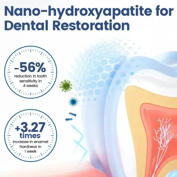 NanoHAP Tooth Polish - Image 6