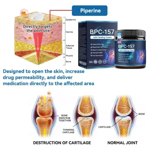 BPC-157 Joint Healing Cream - Image 7