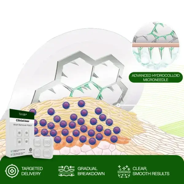 ClinixClear Wart Remover Patch - Image 6