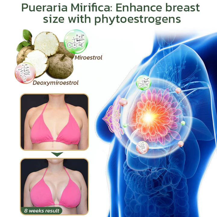 CvreozTM Pueraria Mirifica Papaya Natural Supplement - Image 3