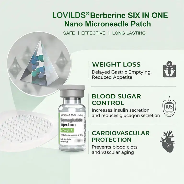 Doctor-Formulated | 𝑩𝒆𝒓𝑏𝘦𝘳𝑖𝗇𝒆 𝟔-𝗶𝙣-𝟏 𝑁𝑎𝑛𝑜 𝘔𝘪𝘤𝘳𝘰𝘯𝘦𝘦𝘥𝘭𝘦 𝖯𝚊𝗍𝖼𝗁 | 𝟨-𝗂𝗇-𝟣 𝖿𝗈𝗋𝗆𝗎𝗅𝖺 | 𝑅𝑒𝑠𝑢𝑙𝑡𝑠 𝑖𝑛 7 𝑑𝑎𝑦𝑠 🏅 - Image 2