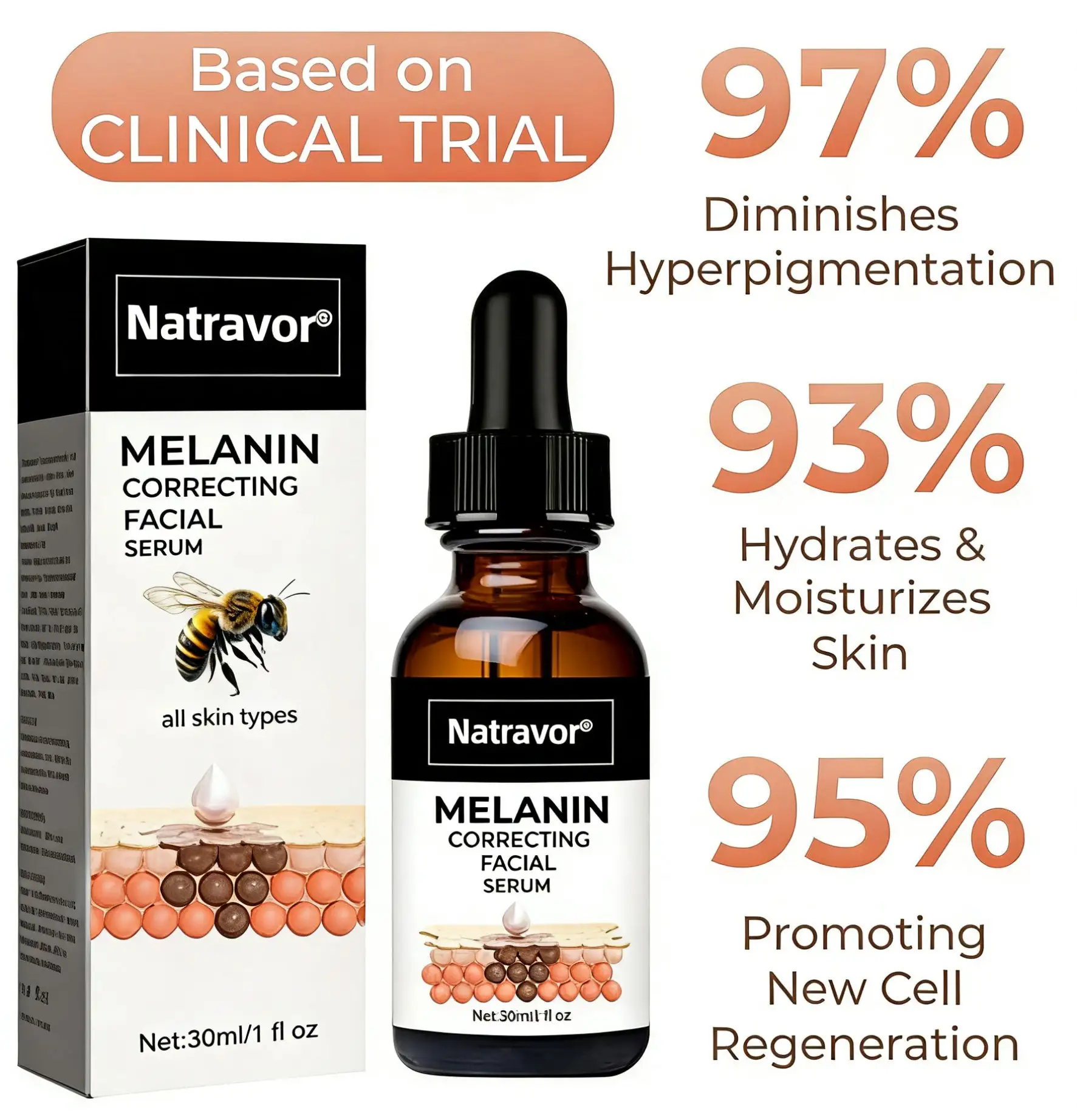 Melanin Correcting Facial Serum
