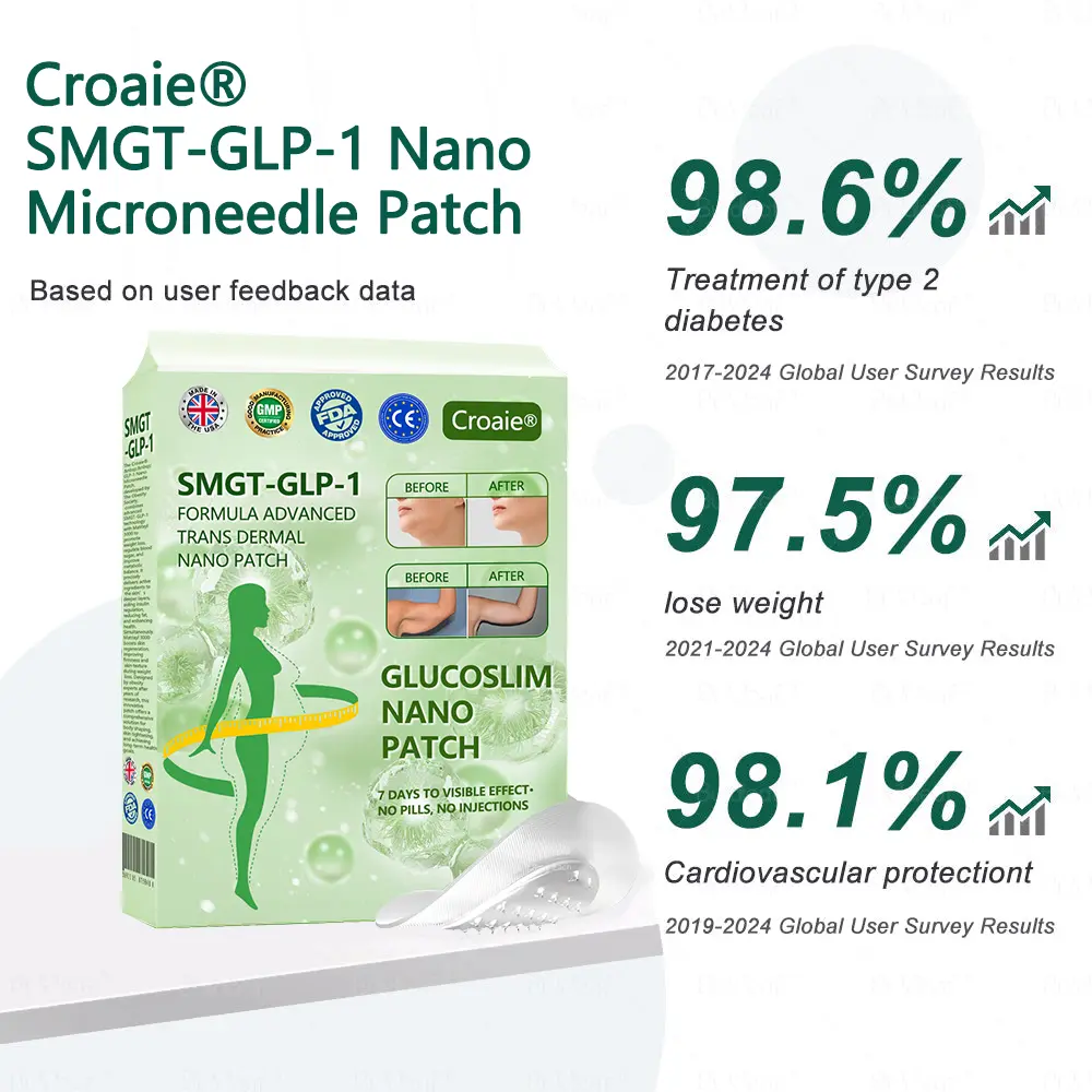Nano Microneedle Patch with Collagen Peptides - Image 7