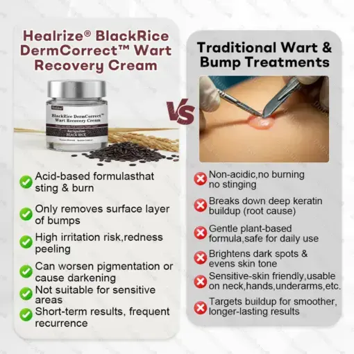 BlackRice Wart Recovery Cream Suitable for all skin types - Image 9