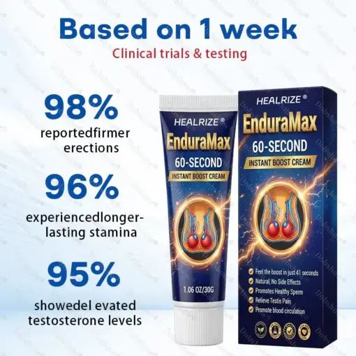Exon-Max 60 Instant Erection Cream - Image 2