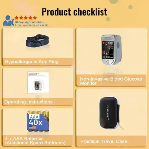 Develops Newly Launched Non-Invasive Smart Glucose Meter made in the USALimited stock available - Image 8