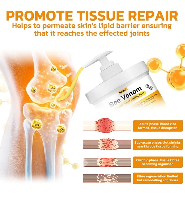 Bee Venom Pain Suppression Joint Healing Cream - Image 8