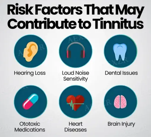 Tinnitus Relieving Device - Image 5