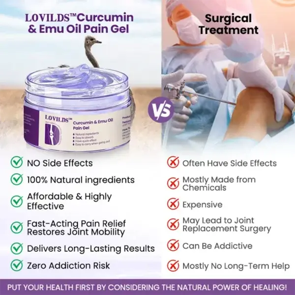 (LAST DAY SALE – 80% OFF) Curcumin & Emu Oil Pain Gel – Backed by US Osteopathic Experts - Image 8