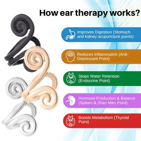 Acupressure Slimming Earrings - Image 2