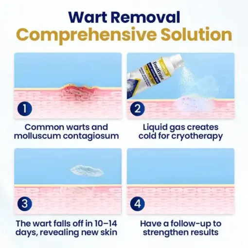 FrostErase Bump Renewal Spray - Image 4