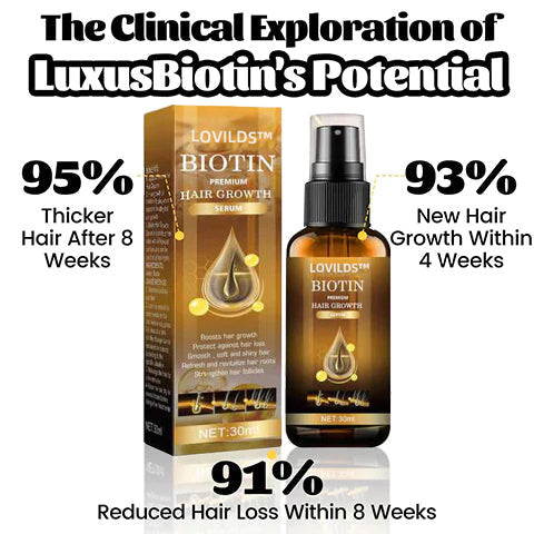 Biotin Premium Hair Growth Serum - Image 3