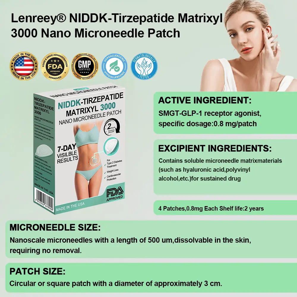 Matrixyl 3000 Nano Microneedle Patch - Image 2