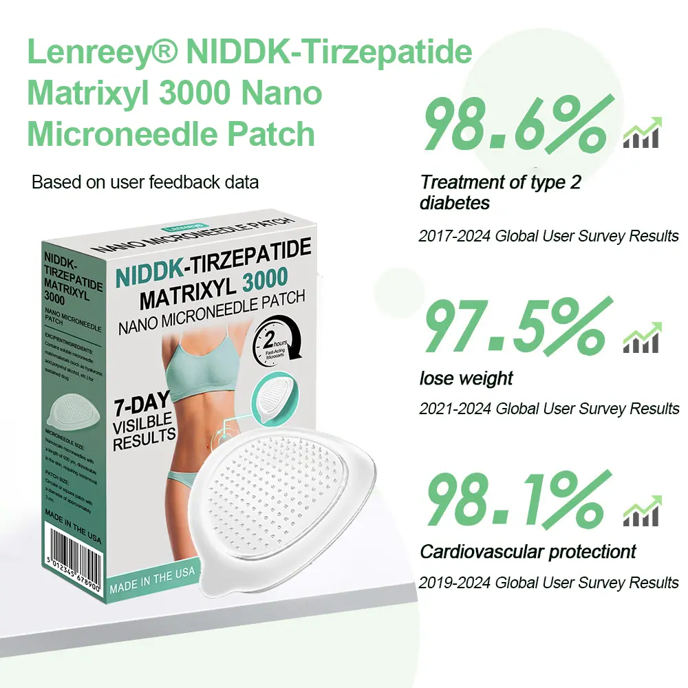 Matrixyl 3000 Nano Microneedle Patch - Image 7
