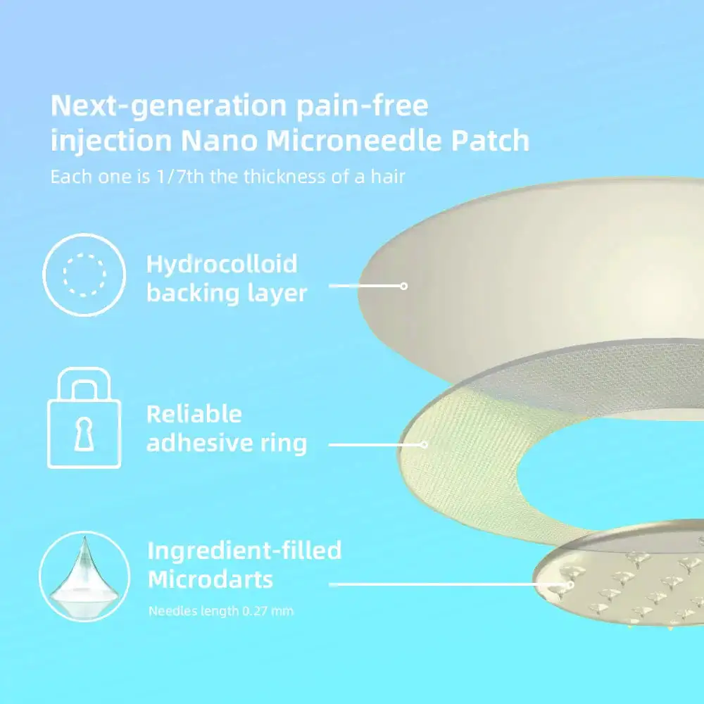 Nano Microneedle Patch - Image 7