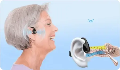 Bone Conduction Smart Hearing Aid Bluetooth Earphones (App Controlled) - Image 9