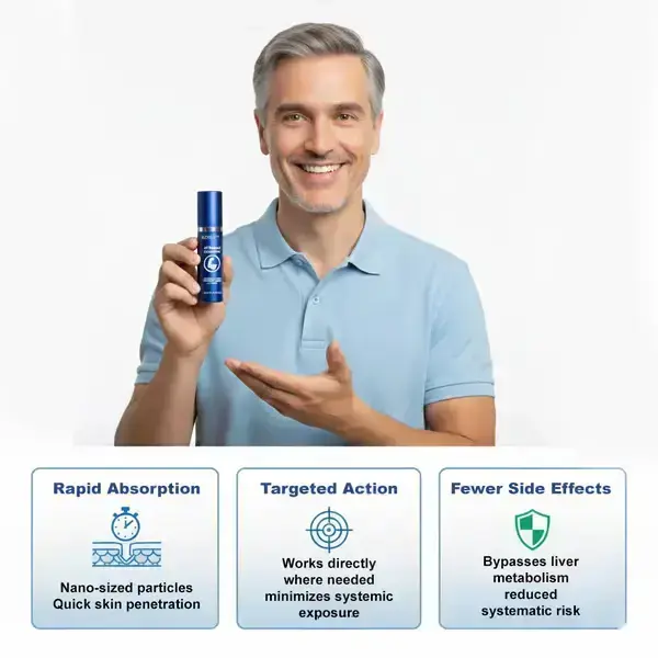 37-Second Erection Spray - Image 3