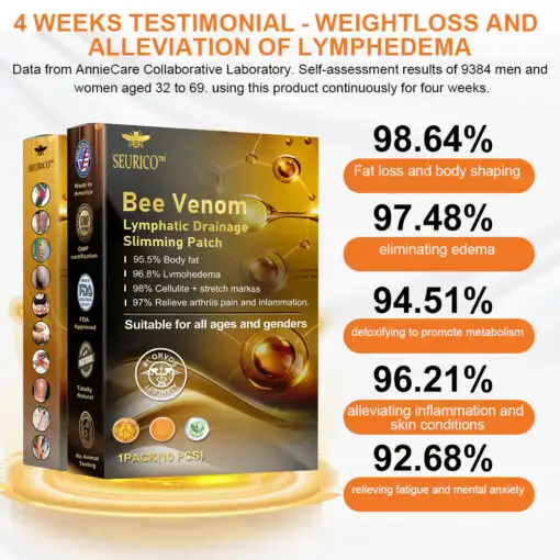 Bee VenomLymphatic Drainage Slimming Patch - Image 2