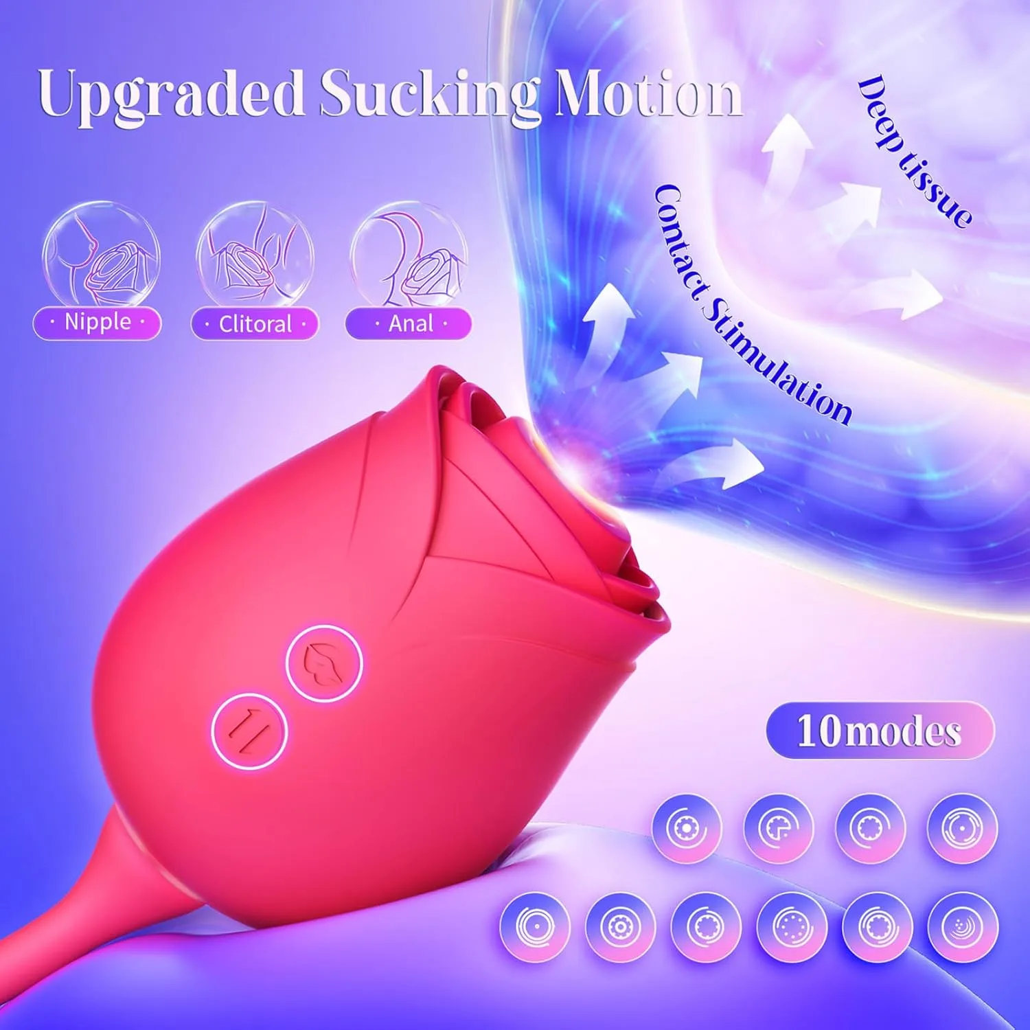 Desire Rose G-Spot Thruster - Image 5