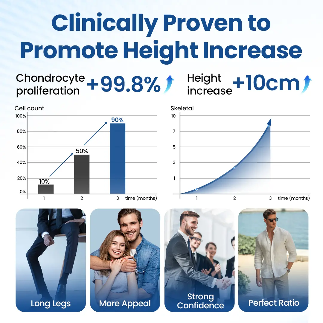 GH-Support Height Spray - Image 4