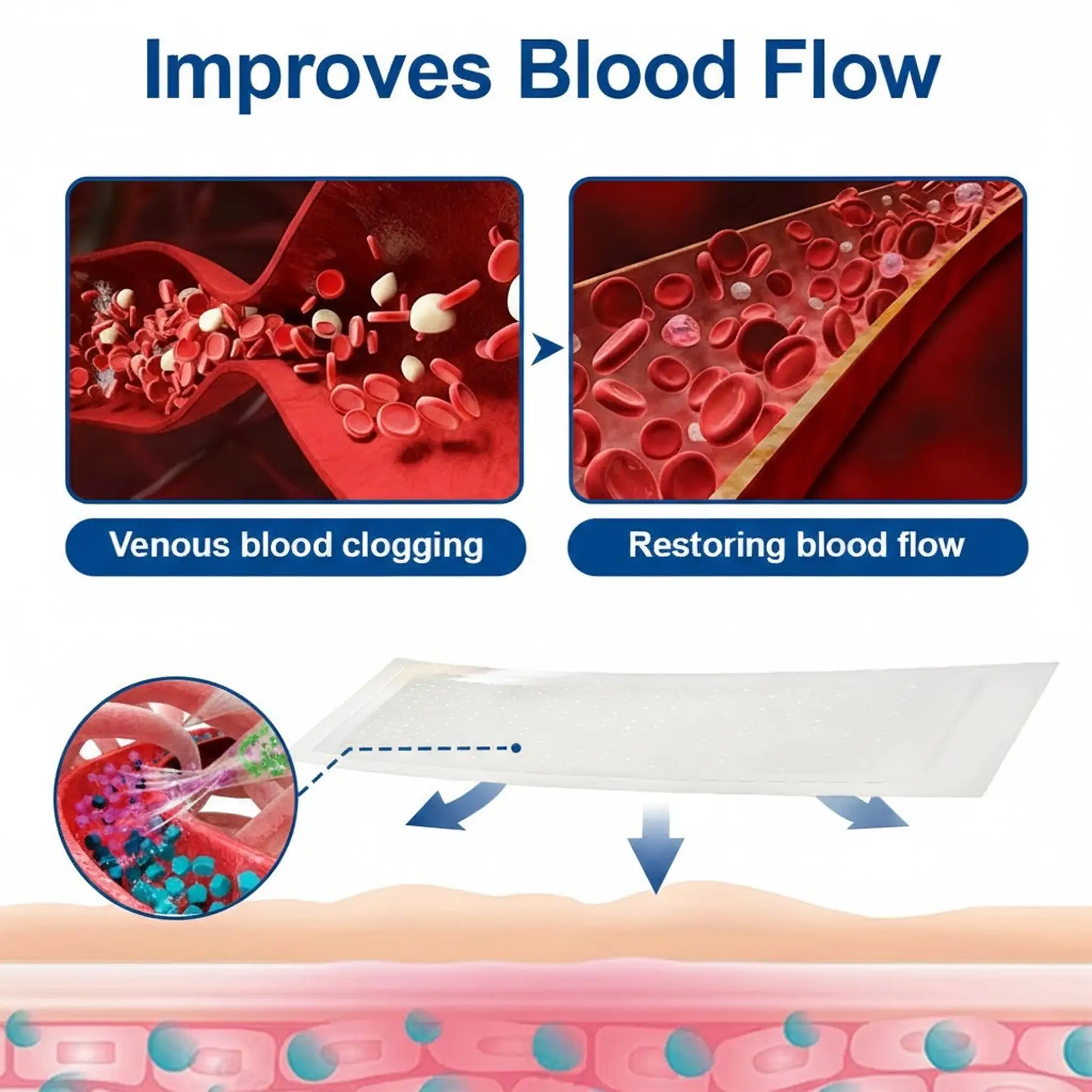 VeinEase Microneedle Care Patch⚡Instant Relief, Long-Term Results - Image 5