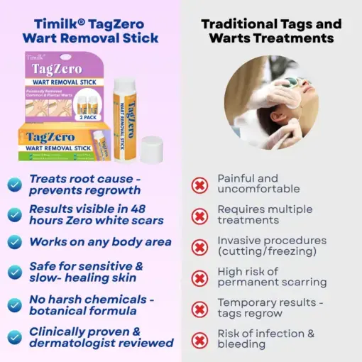 TagZero Wart Removal Stick - Image 6