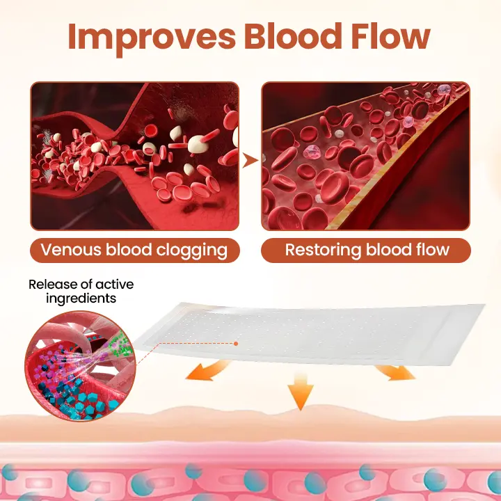 VeinTarget Microneedle Patch - Image 4